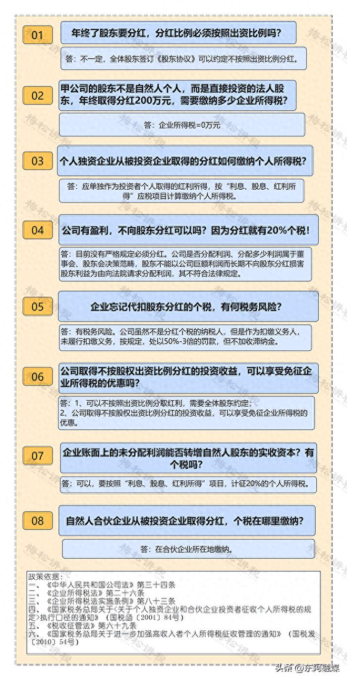 股东分红个税免征条件_股票红利个人所得税_挂牌公司股票分红个税政策