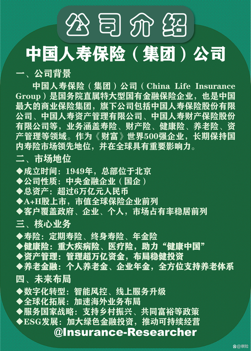 中国人寿保险股份有限公司广州市分公司怎么样_中国人寿保险股份有限公司广东省分公司_中国人寿保险股份有限公司