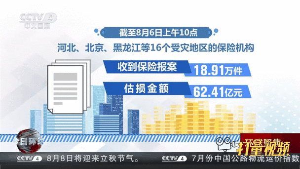 中国保险行业动态_金融监管总局政策解读_中国太平洋财产保险股份有限公司hds