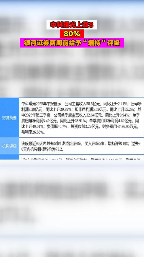 富兰克林国海弹性市值股票型证券投资基金_富兰克林国海弹性市值基金业绩分析_富兰克林国海弹性市值基金评级