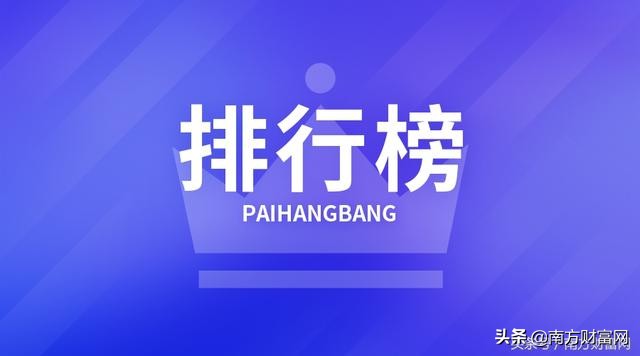 股票 旅游业_世界旅游合作与发展大会_旅游业十四五规划