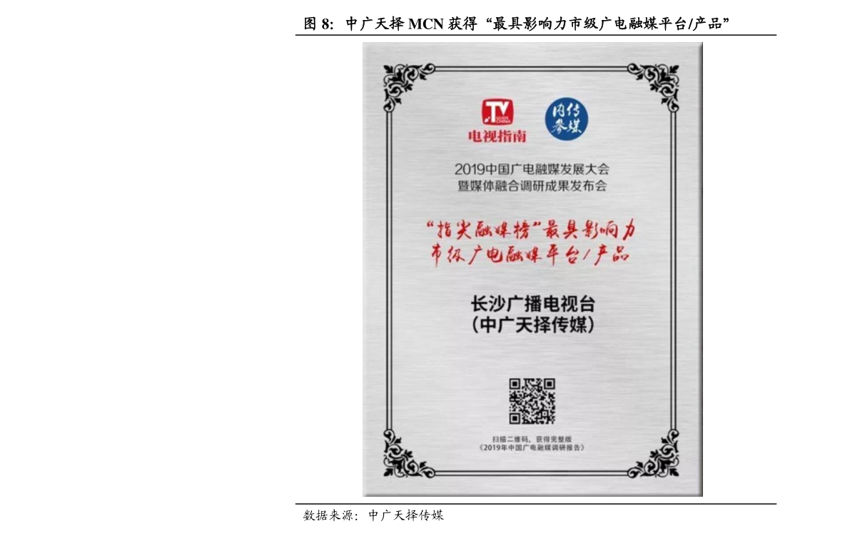 各个行业龙头股票（各板块的龙头股）
