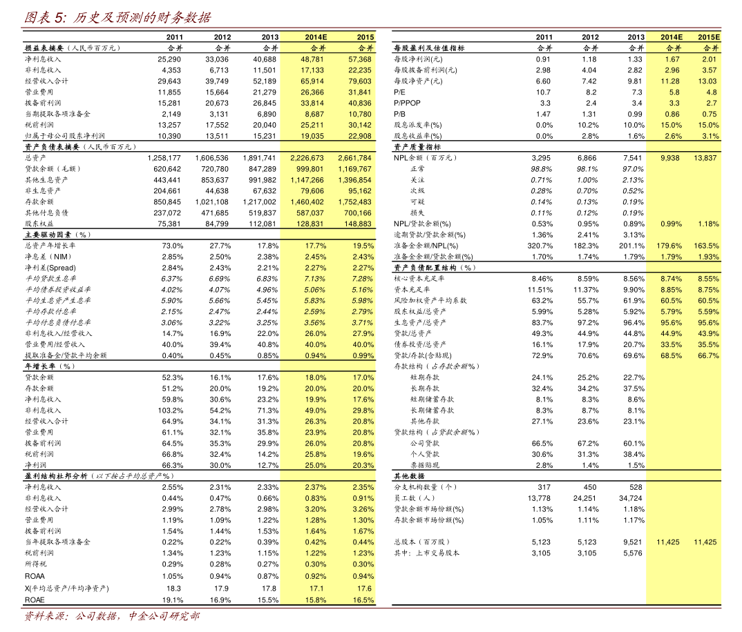 华锦股份：股东会议事规则（2025年8月）