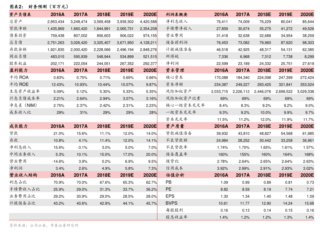北方华锦化学工业股份有限公司股东会议事规则_华锦股份股票行情_上市公司股东会规则
