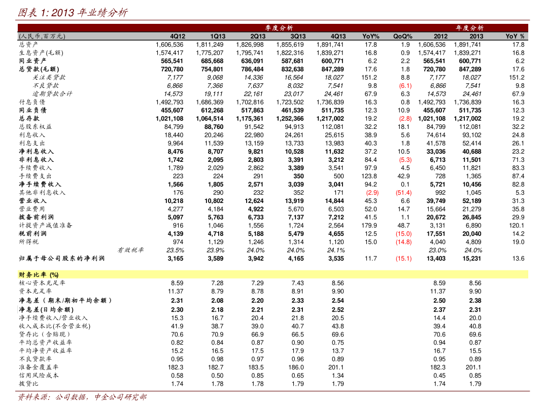 华锦股份股票行情_上市公司股东会规则_北方华锦化学工业股份有限公司股东会议事规则