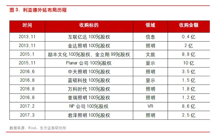 无烟煤行业景气度回升_阳泉煤业无烟煤价格走势_阳泉煤业股票股吧