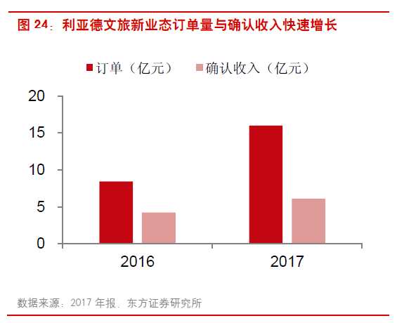 阳泉煤业无烟煤价格走势_无烟煤行业景气度回升_阳泉煤业股票股吧