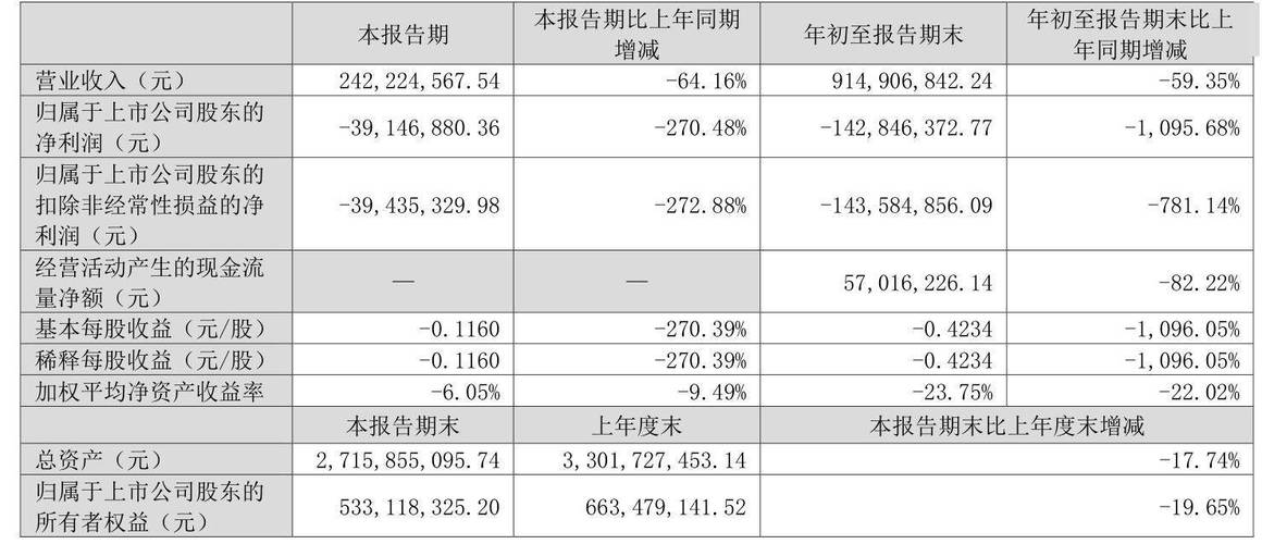 放量涨停突破平台_中成股份涨停分析_中成股份国开投背景