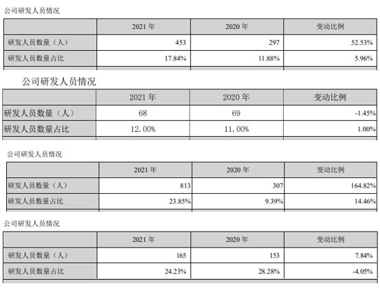 安徽天利动力股份有限公司_天利股份 碳五产业链 碳九产业链
