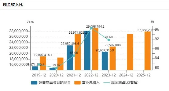 中国铝业股票分析_中国铝业股票分析_中国铝业公司业务介绍