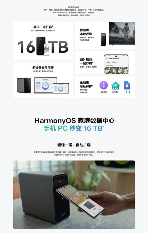 家庭数据存储解决方案_存储方案家庭解决数据怎么写_存储解决方案包括哪些