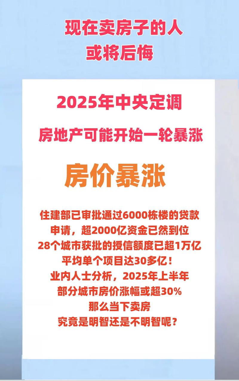 中国房地产价格走势图_房价走势预测_2025年买房政策分析