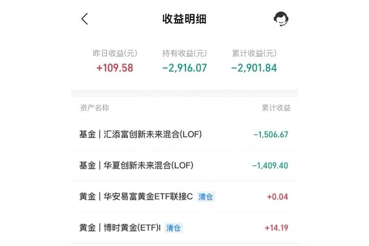 广发行业严选三年持有期混合C 优点缺点_封闭式基金长期投资优势_封闭式基金不能赎回吗
