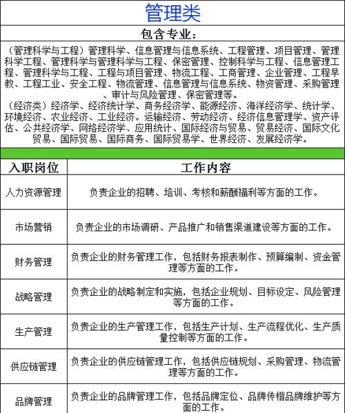 国电集团华中分公司_国家电网有限公司华中分部调度控制中心岗位_国家电网有限公司华中分部招聘
