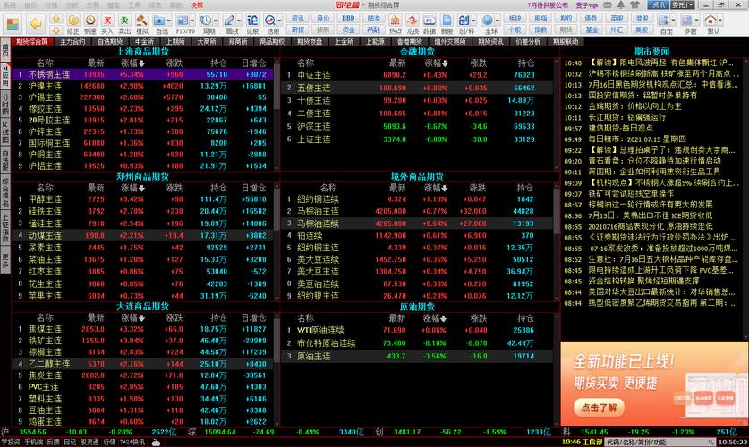 同花顺免费股票软件_同花顺行情交易软件_手机如何下载股票交易软件