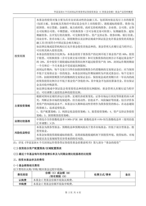 封闭式基金不能赎回吗_封闭式基金持有人场外交易_封闭式基金份额封闭期内不能赎回