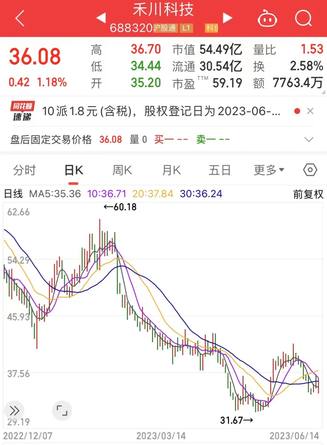沈阳机床股价飙升_机器人概念股涨幅_机器人股票分析