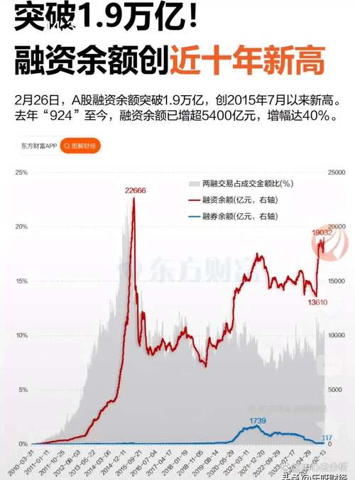 rmb贬值 股票_亚洲货币战争影响A股_货币战争对散户策略