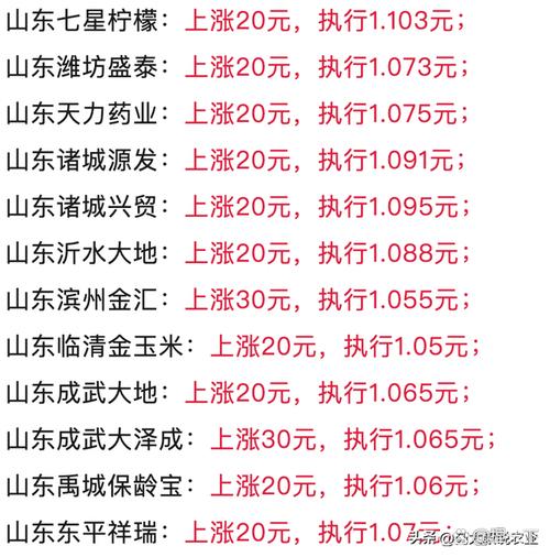 中国玉米网价格行情发布_今年玉米价格走势_农业农村部玉米市场分析