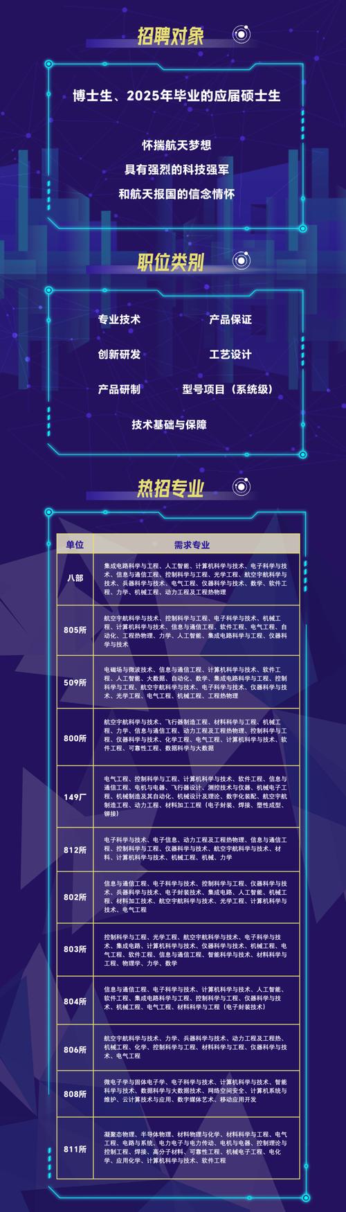 每日互动个推校园招聘 2022届 数据智能服务商_个推公司上市值多少钱