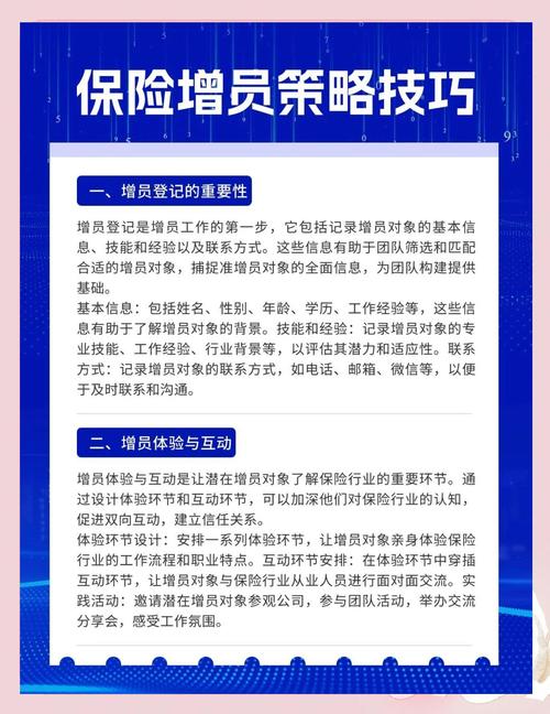 上海平安增员实做经验_增员经验分享ppt_保险公司增员成功分享
