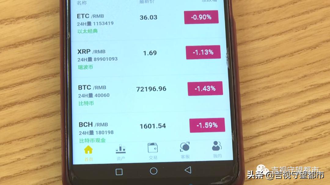  网络投资诈骗案例 __现在理财那个收益最高