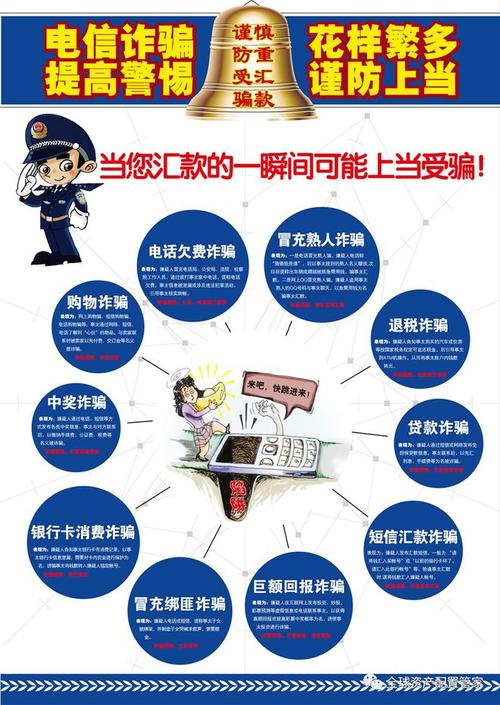  网络投资诈骗案例 __现在理财那个收益最高