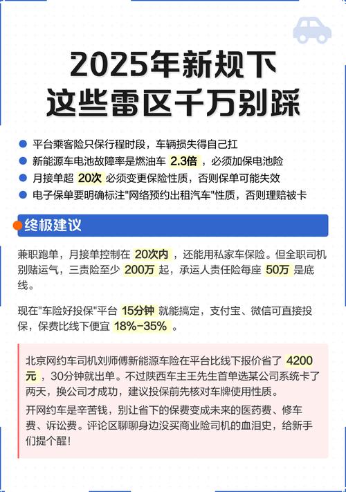车险选购逻辑_避坑指南_网约车的保险要买多少