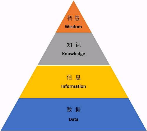 议标招标方式分析_简述邀请招标的概念及优缺点_议标非竞争性招标