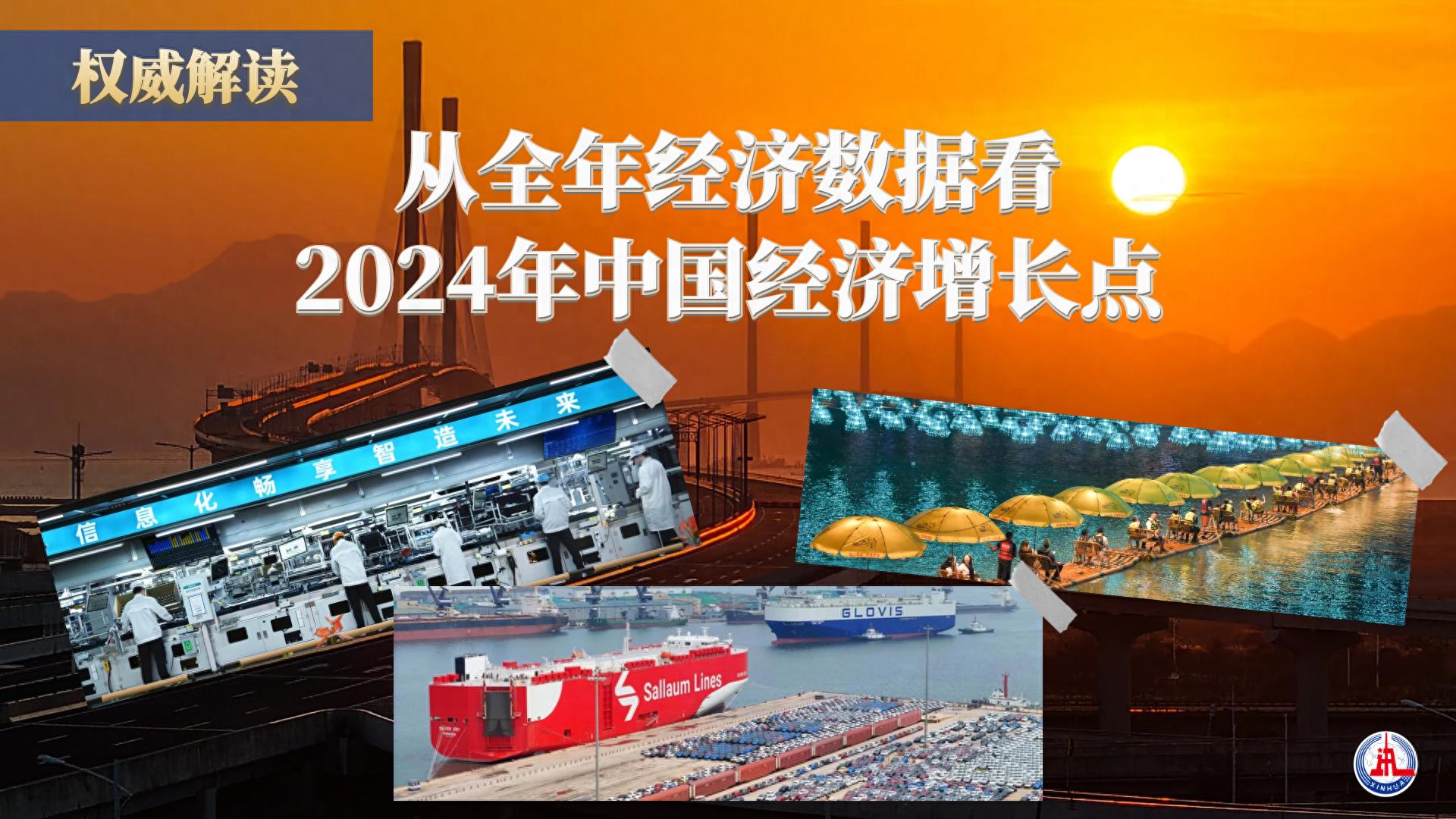 下一个中国经济增长点_2024年国民经济运行情况_2024年中国GDP增长