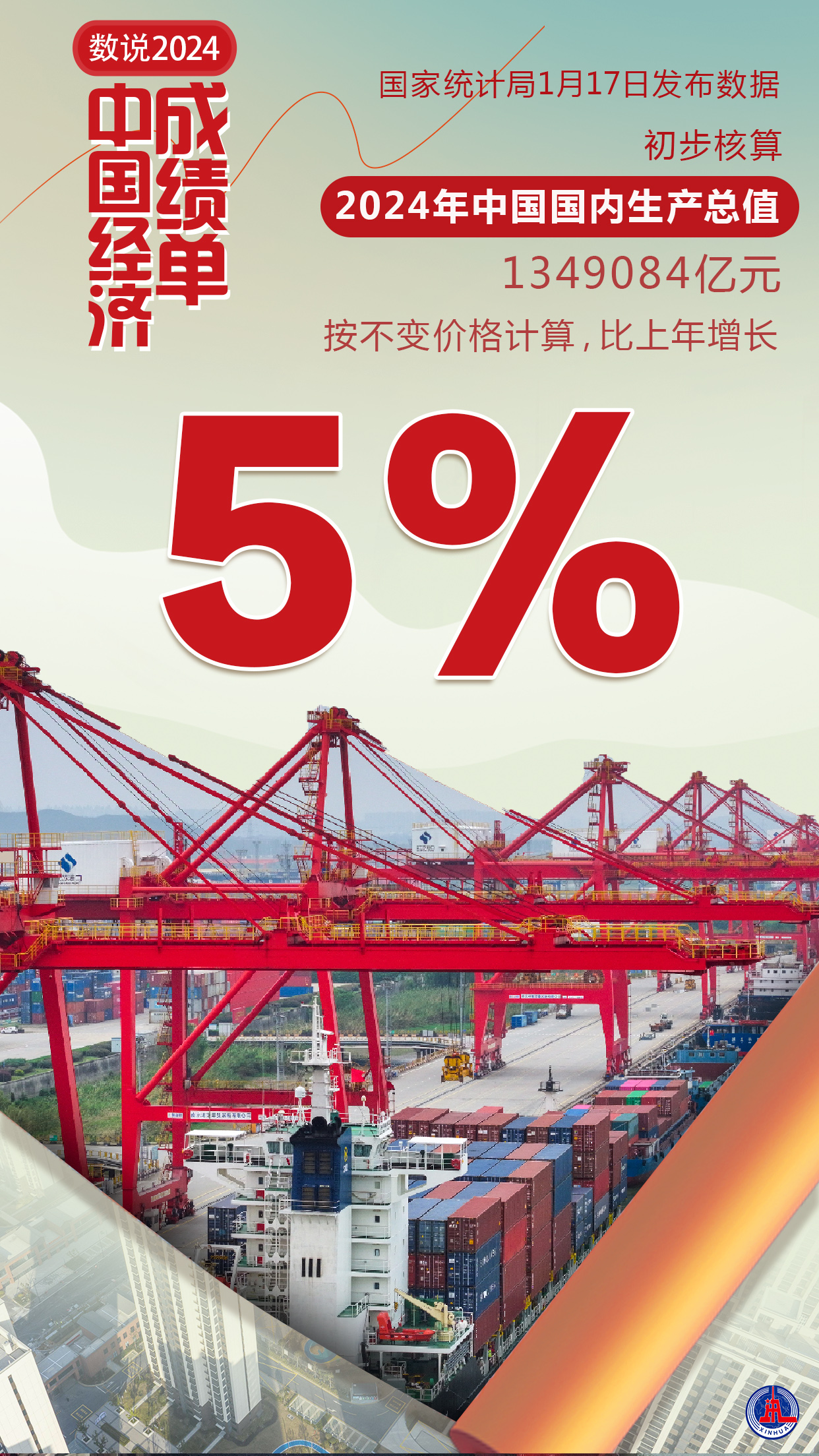 下一个中国经济增长点_2024年国民经济运行情况_2024年中国GDP增长