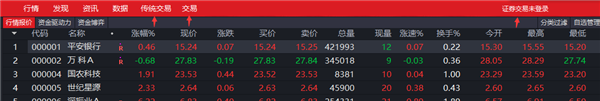 股票桌面行情插件_中信证券至信新版网上交易系统_中信证券至信版交易功能