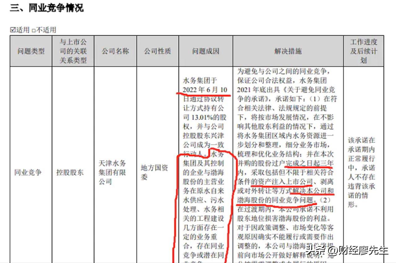 股票公司重组是利好吗_借壳上市_并购重组