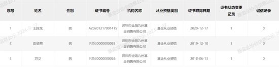 公募基金公告错误_融通基金笔误公告_融通基金管理有限公司帐户查询