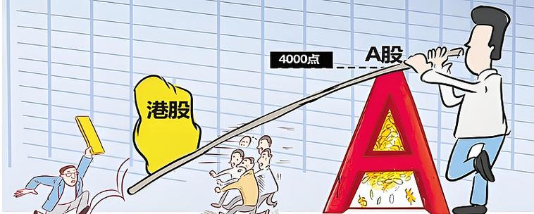 A股B股折价_股票a仓和b仓有什么区别_中国股市堰塞湖现象