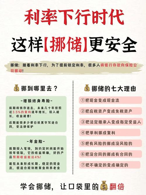 存款利率跌破1%_现在理财那个收益最高_理财规模31万亿