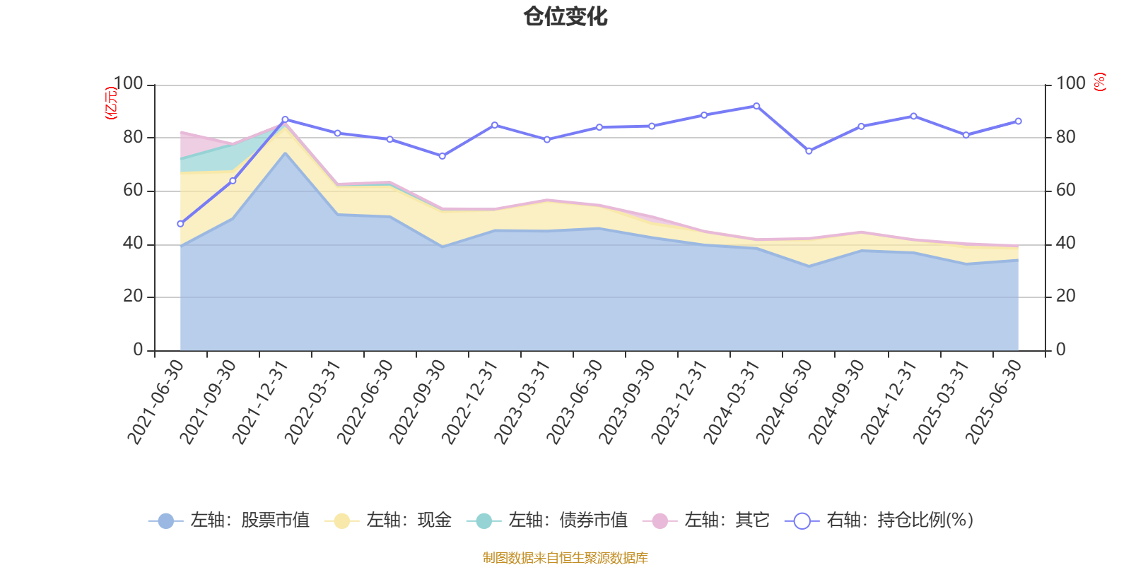 富国兴远优选12个月持有期混合A 业绩分析_富国兴远优选12个月持有期混合A 基金经理林庆_富国文体健康股票基金