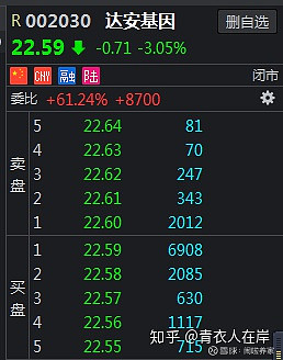 集合竞价开盘价形成机制_A股集合竞价规则_a股集合竞价时间最新规定