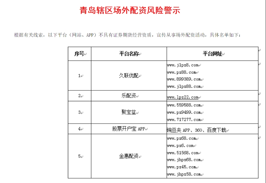 期货公司配资平台手续费排名_场外配资黑名单 上百家平台违规 场外配资风险防范