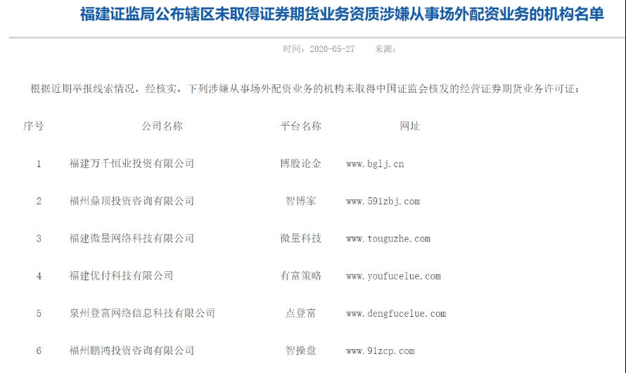 期货公司配资平台手续费排名_场外配资黑名单 上百家平台违规 场外配资风险防范