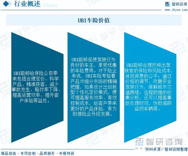 车险公司推荐服务深度剖析_中国太平洋保险官网_综合科技平台需求上升转变车险市场重心