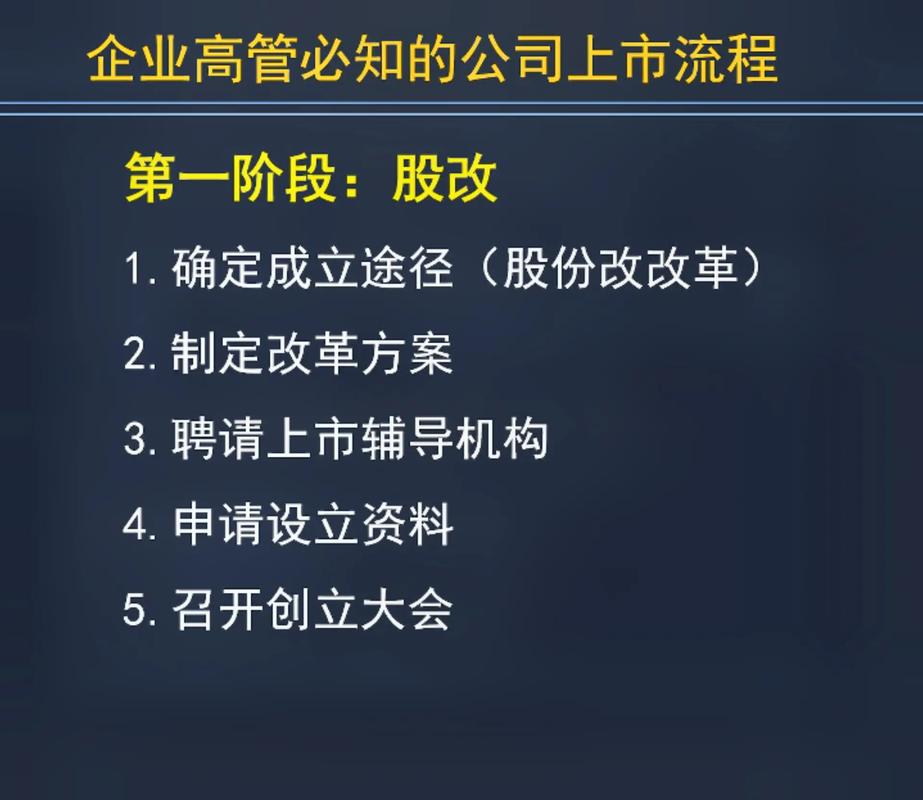 公司上市前财务要求_持续盈利能力IPO要求_公司上市IPO财务条件要求