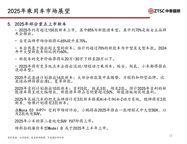 中证智能汽车主题指数上涨_新能源方面的基金有哪些_智能汽车ETF基金分析