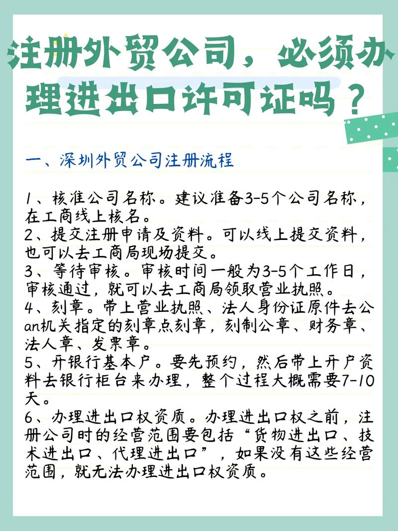 外贸公司进出口经营权办理_外贸公司办理进出口权_进出口经营许可证申请条件