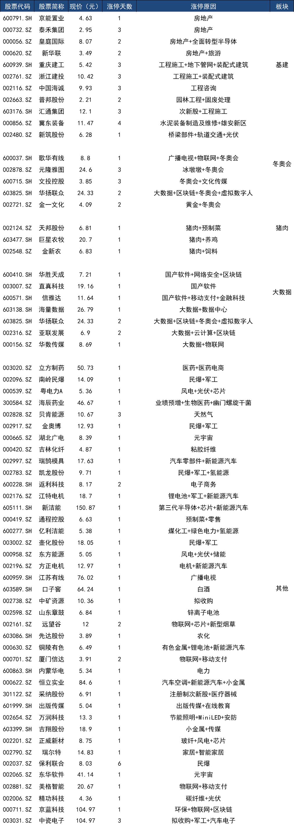 财经新闻股票分析_A股市场反弹行情_创业板探底回升_沪指三连阳_北向资金净买入4.84亿元_外资流向分析