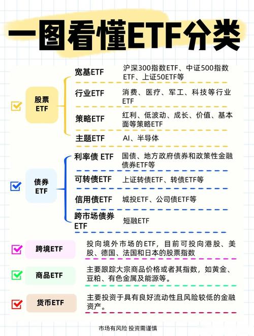 价值投资者与趋势投资者_股票市场模型_股票交易模型