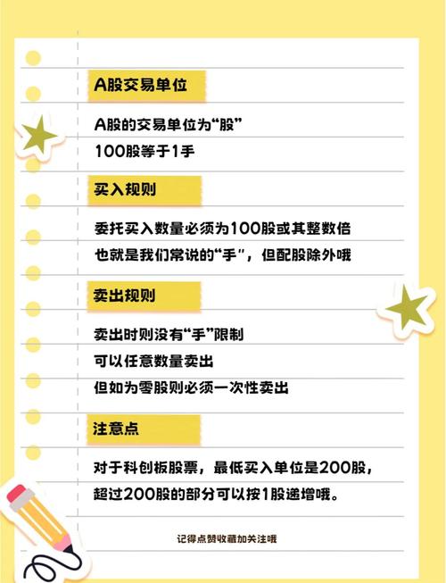 精选层转板条件_创业板股票怎么买 最新规定出台_新三板转板上市