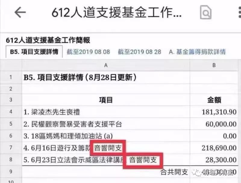 存储技术经理招聘_存储岗位_存储经理人