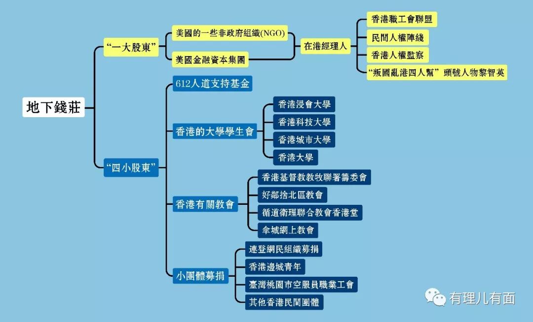 存储经理人_存储岗位_存储技术经理招聘