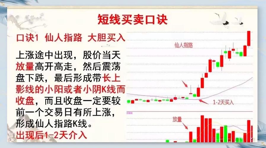 炒短线股有哪些技巧_短线炒股技巧_技术分析应用